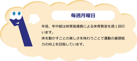 毎週月曜日